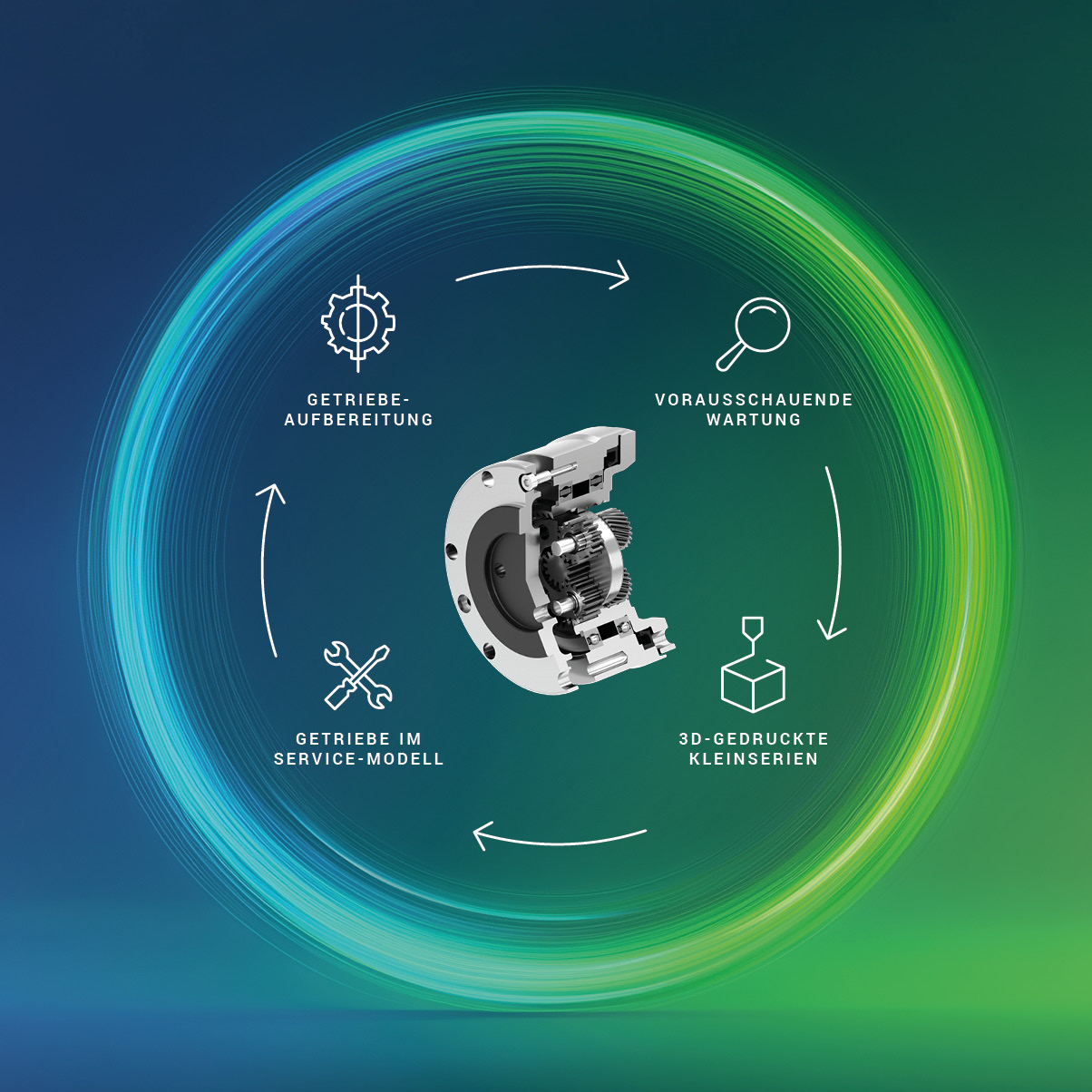 imsgear_website_graphic_de imsgear_website_graphic_de